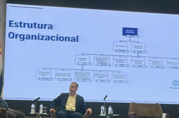 PROCON SP
