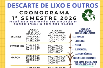 CRONOGRAMA RESIDUOS