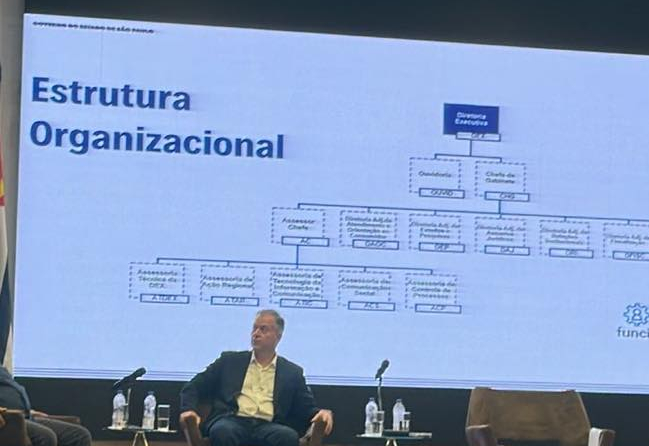 PROCON SP