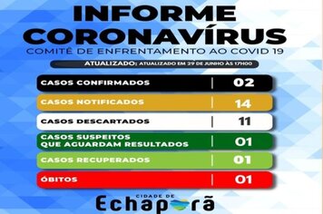 Atualização COVD-19